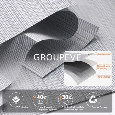 Купить Luxury Jacquard Weave 100% Blackout Zebra Roller Blinds настраиваемые окна Зебра оттенки ткань Производство в сети